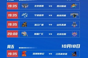 CBA常规赛赛程吃紧，西汉姆冲刺阶段防线松动，话题不断，球队文化再被提及的简单介绍-竞技宝娱乐平台