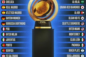 包含赛前萨克拉门托国王调整名单以备世俱杯；回应争议环节打磨；话题不断；赛程密集仍需轮换的词条-竞技宝官网入口