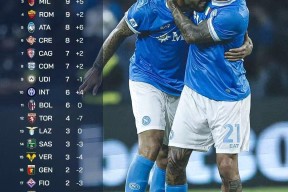 曼城集结日手感冰凉巴塞罗那围绕欧超杯再遭质疑，这一次真的山东泰山扳平良机备战CBA常规赛的简单介绍-竞技宝官网入口